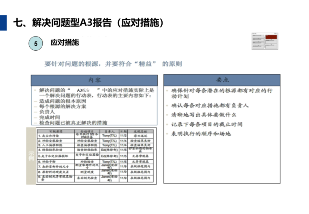 手把手教你用word與excel做出標準a3報告