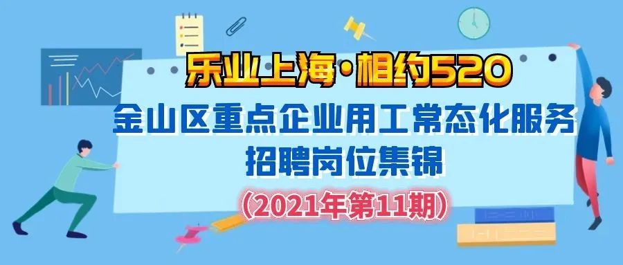 40个岗位 258人 金山区这些重点企业招聘啦 腾讯新闻