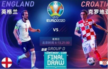 俄罗斯世界杯 2020欧洲杯小组赛D组出线预测英格兰VS克罗地亚