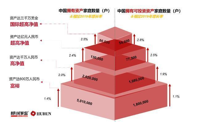 清華保姆年薪50萬別抹黑了人家是住家老師不是誰都能當