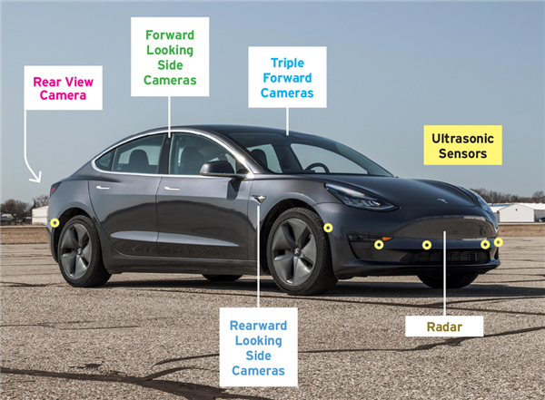 美国IIHS再测取消雷达的特斯拉Model 3 重新给出顶级安全＋评价