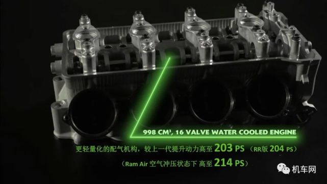23.68���𣬴����¿��ţ��ZX-10R��ZX-10RR������