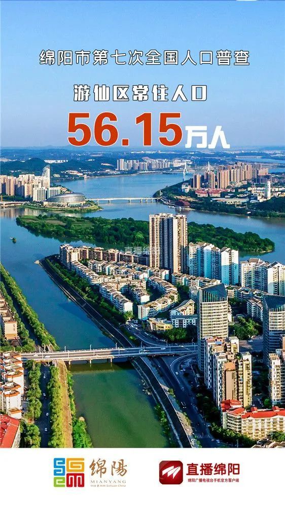 绵阳人口有多少_刚刚发布!全市常住人口4868243人!绵阳市第七次全国人口普查主