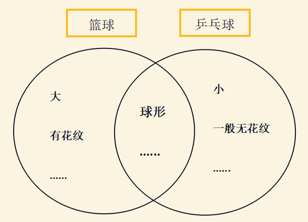 语教语乐 绘本可以这样读之 阅读中 腾讯新闻