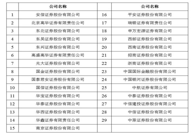 会销招商机构_招商会销流程_招商销售中心是干嘛的