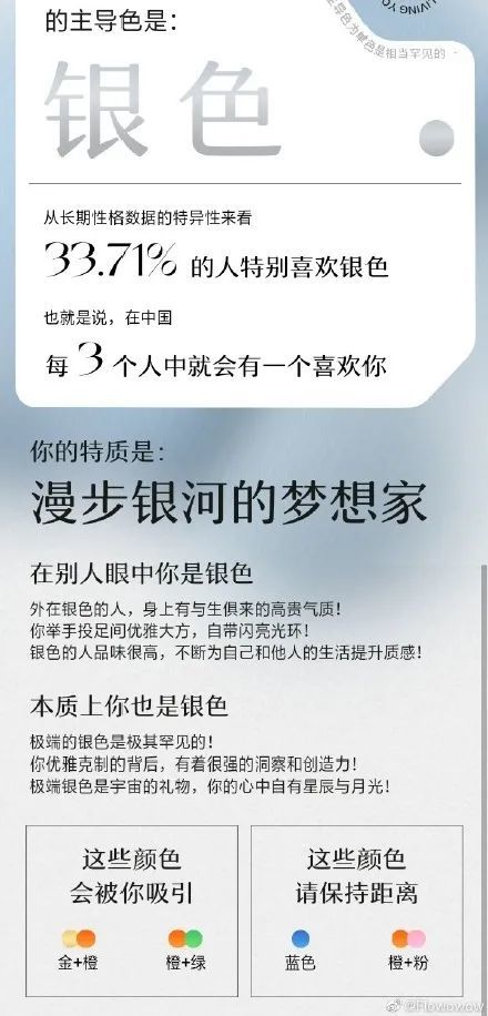 性格主导色刷屏朋友圈 两千多年前古希腊人就这么玩过了 腾讯新闻