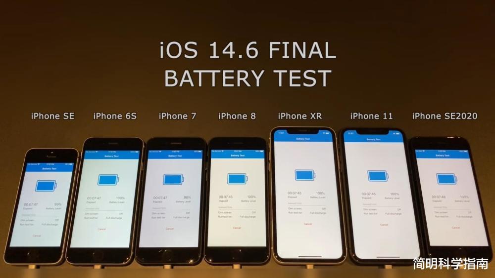 Ios14 6又垮掉了 未升级的iphone用户再等等吧 腾讯新闻