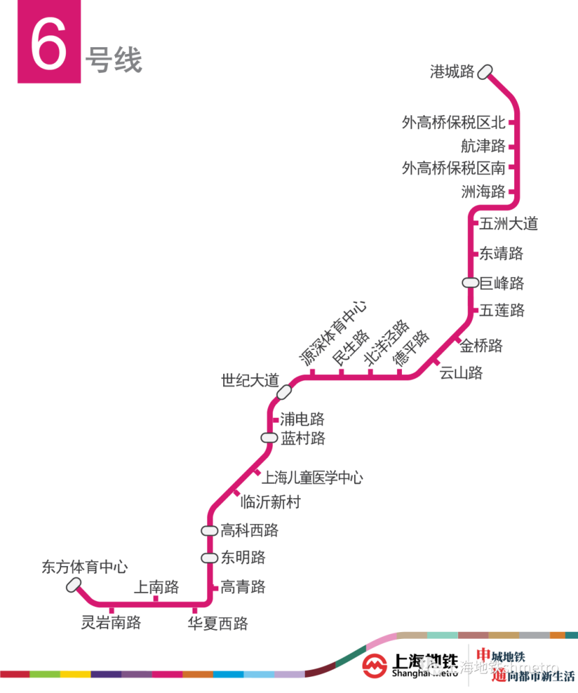 上海地铁线路图6号线图片