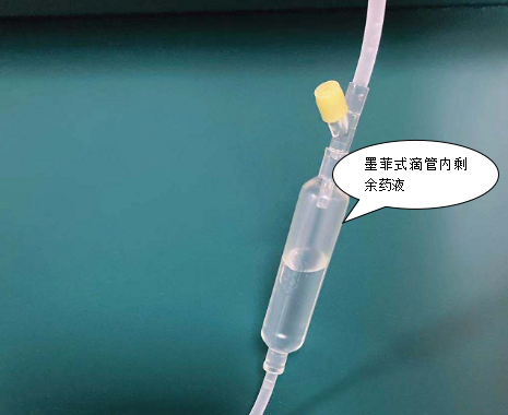为此,我们做了个小调查:用注射器抽吸输液瓶及墨菲式滴管内的剩余药液