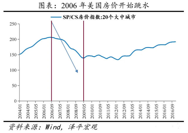 故事的最后,我们也能猜到,2008年房地产泡沫破裂,亲戚跑路,塔米的养老