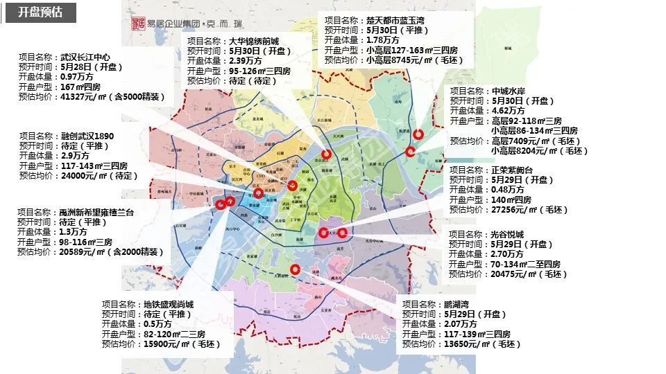开盘预告东湖高新8盘齐开首次试行集中销售