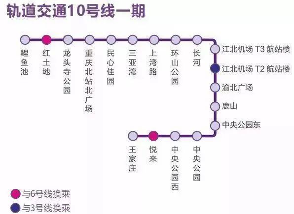 軌道出行來自重慶軌道10號線的自我介紹附上沿線景點攻略