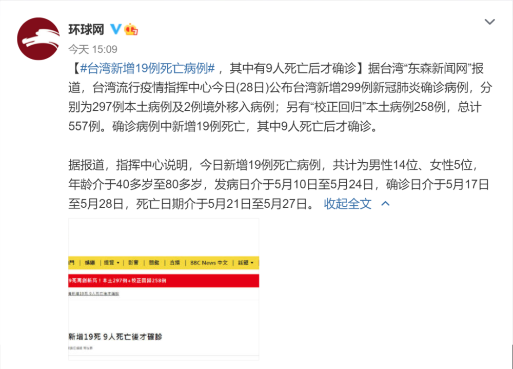 台湾新增死亡现新高 台医生曝岛内疫情惨状 腾讯新闻