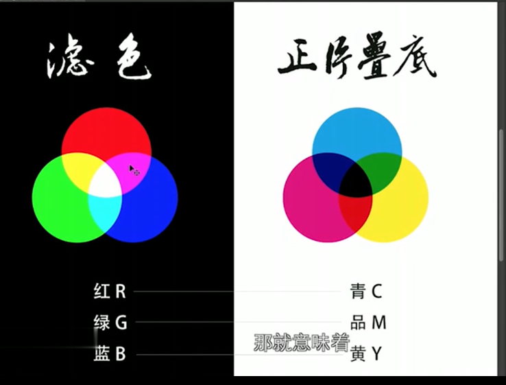 李涛讲错了 纠正ps第一人李涛的色彩错误 腾讯新闻