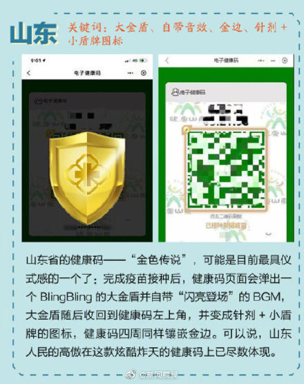 各地花式解锁健康码皮肤