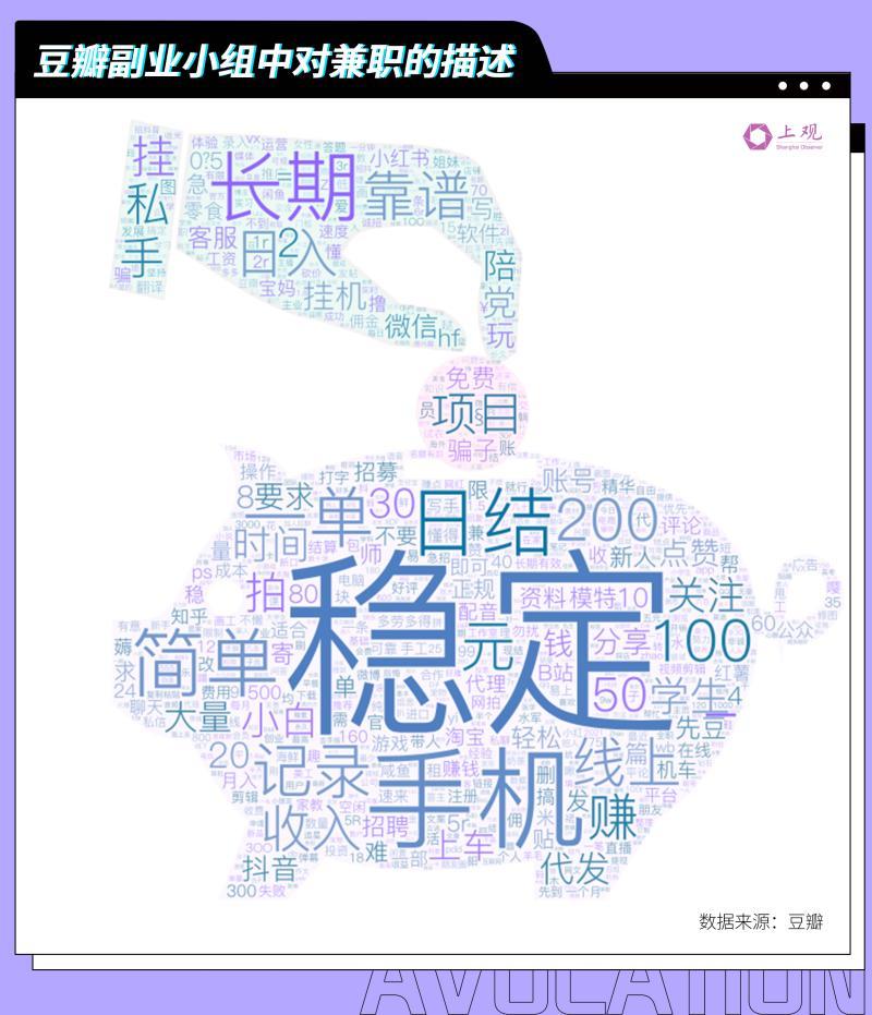 受年轻人喜欢的 日结 会改变人类工作的模式吗 腾讯新闻