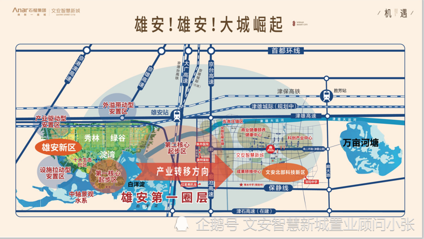 河北雄安新區文安智慧新城怎麼樣i98oi88o8z5