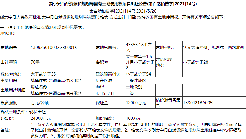 肃宁网站优化贵不贵 腾讯网