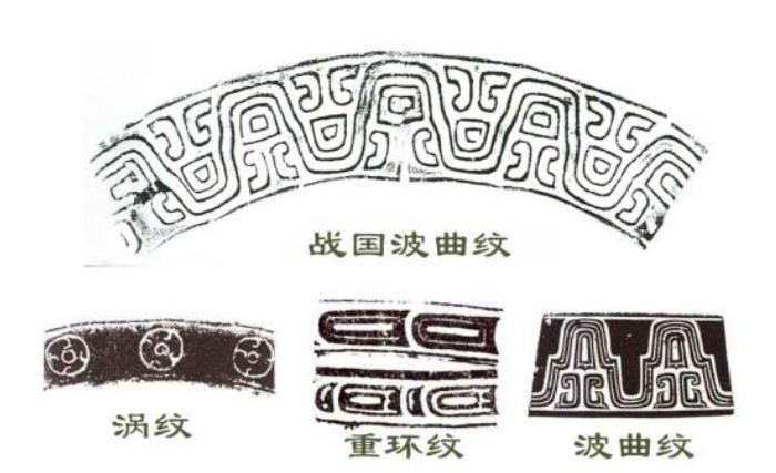 神秘的符号青铜器上的动物纹饰