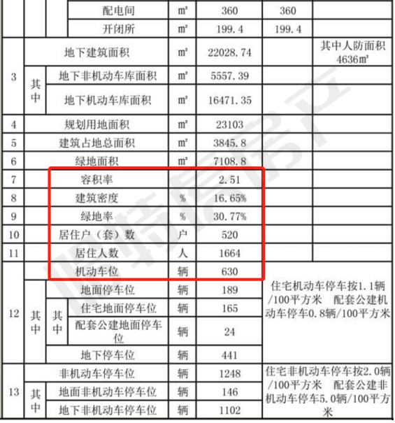 海门三星镇搬迁图片