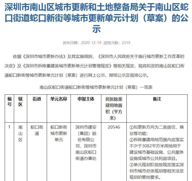 南山區蛇口街道蛇口新街城市更新舊改