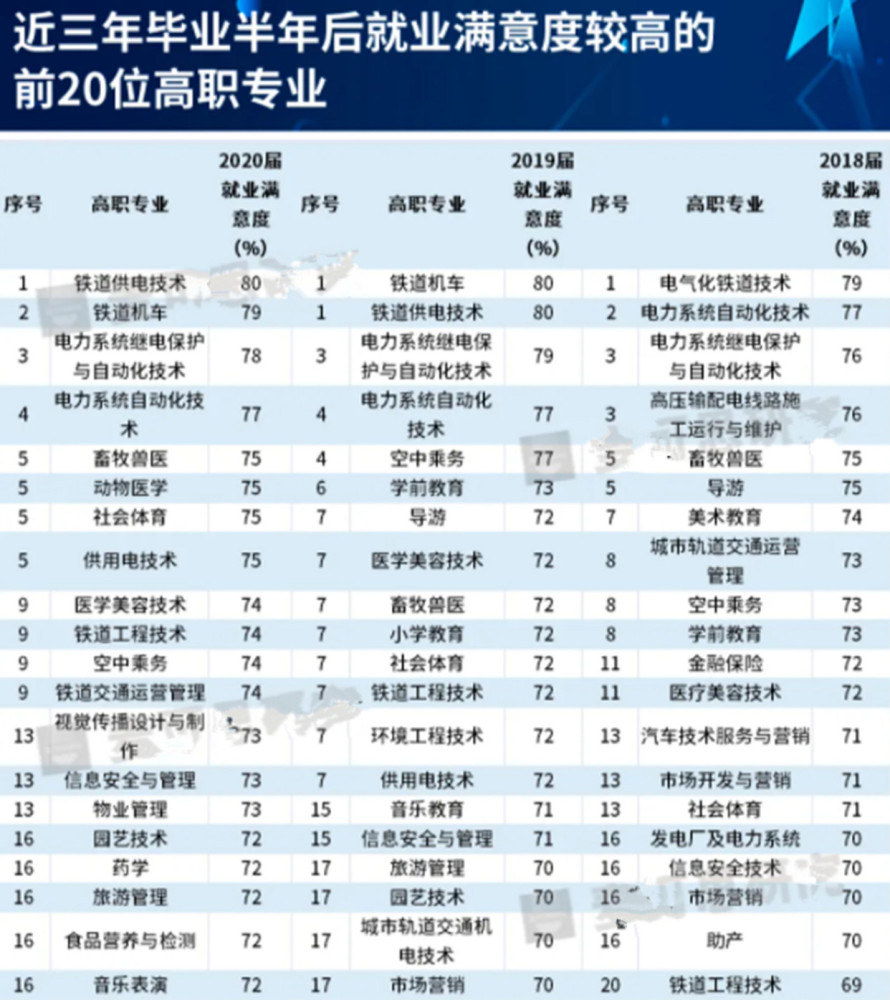 排行榜的图标_世界十大著名橄榄球运动员排行榜,汤姆·布雷迪榜首是nfl的标志
