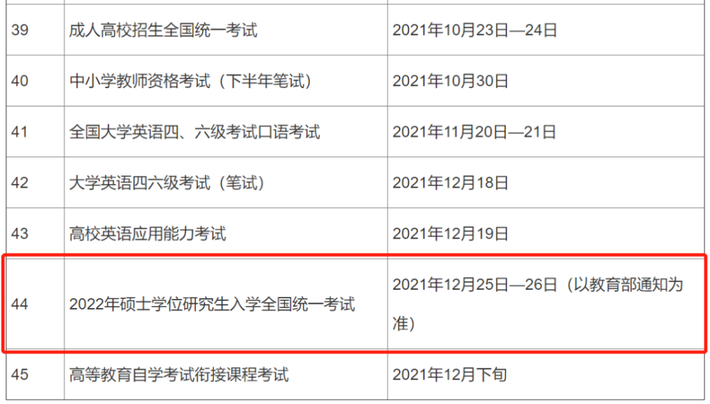 《考研时间表安排2024》详细内容、资料介绍