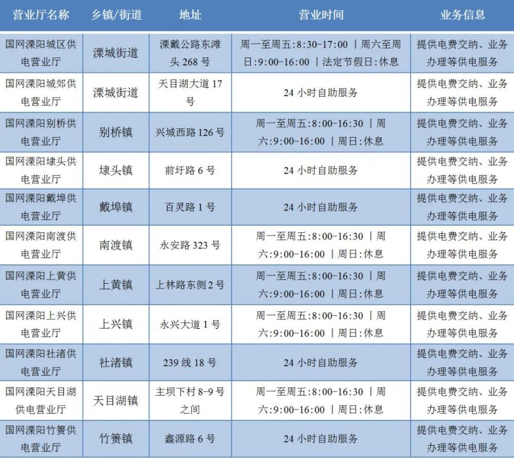 溧阳有多少人口_溧阳百岁老人多达227人,最大108岁,长寿之乡名不虚传