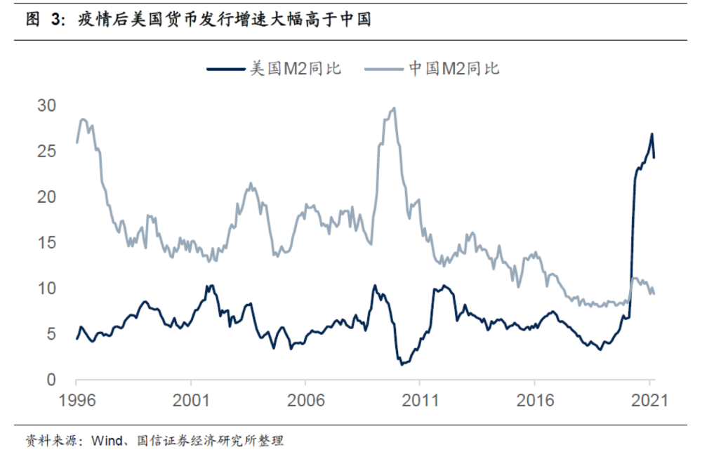 換10萬美元少花8萬元，人民幣未來還要繼續漲？