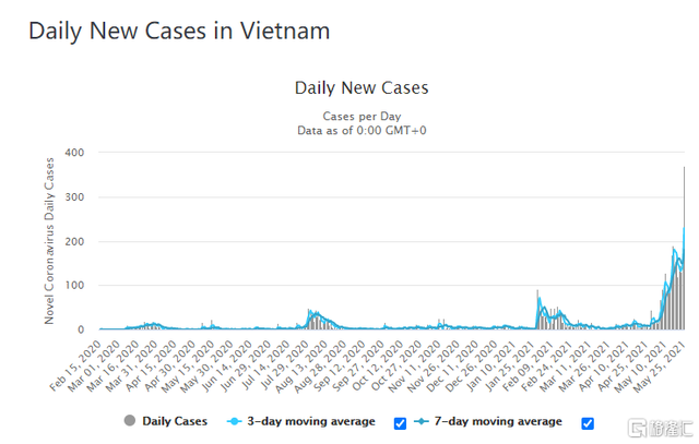 产业链集体恐慌来袭 数百家工厂停产 纺织企业或将面临高额违约金 腾讯新闻