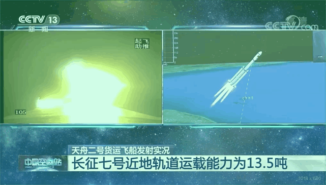 鱼香肉丝,宫爆鸡丁上天了|核心舱|天舟二号|鱼香肉丝|宫爆鸡丁