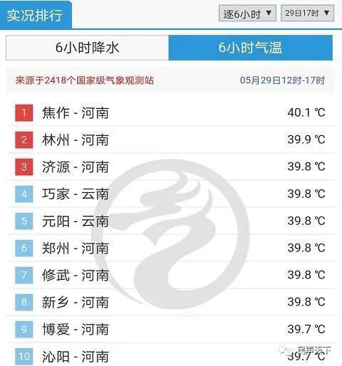 华北平原人口_中国第二大的平原,面积达到了31万平方公里,跨越五省二市(2)