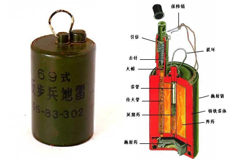 被骗了好久 用力踩地雷就不会爆炸 专家 照着做只会送命 全网搜