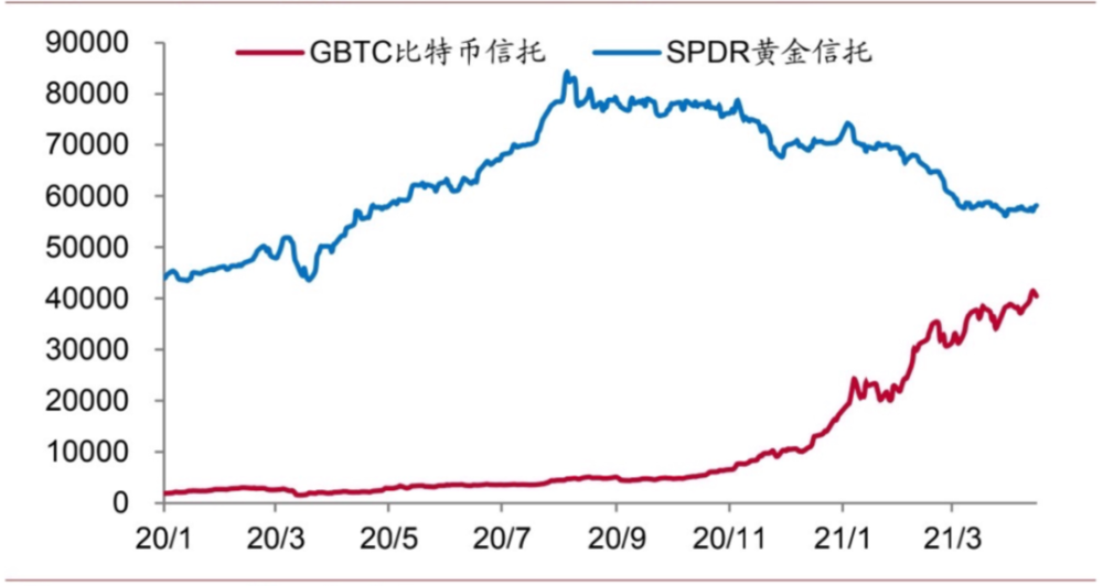 比特币最显著的特征_外国的比特币便宜中国的比特币贵为什么?_比特币分叉会影响比特币价格吗