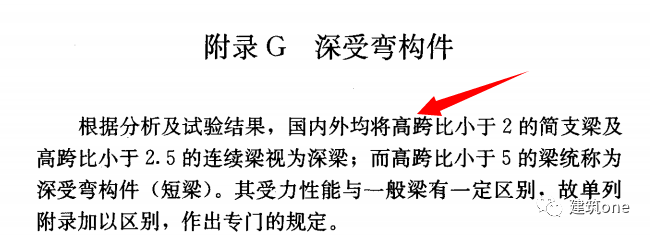 深梁短梁浅梁 1 剪力墙能否作为深梁 腾讯新闻