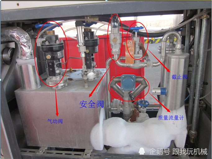项目探讨:加气机的工作原理及维修维护
