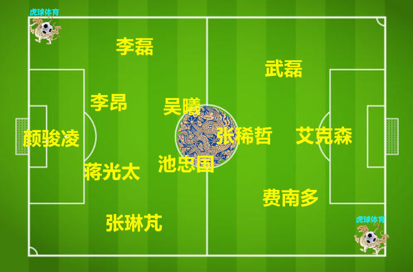 中国vs关岛:最强火控出炉,国足能否逆天改命?