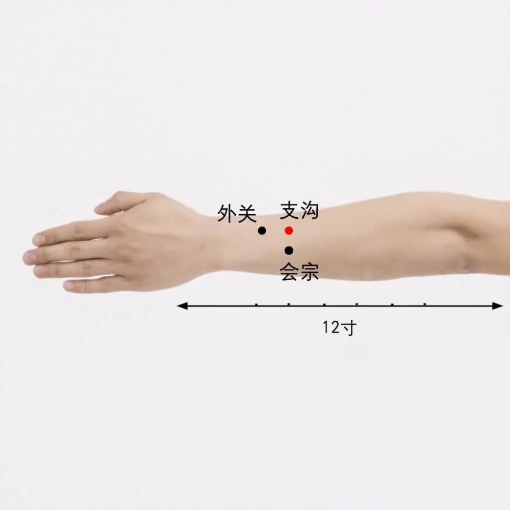 支沟穴聪耳便秘