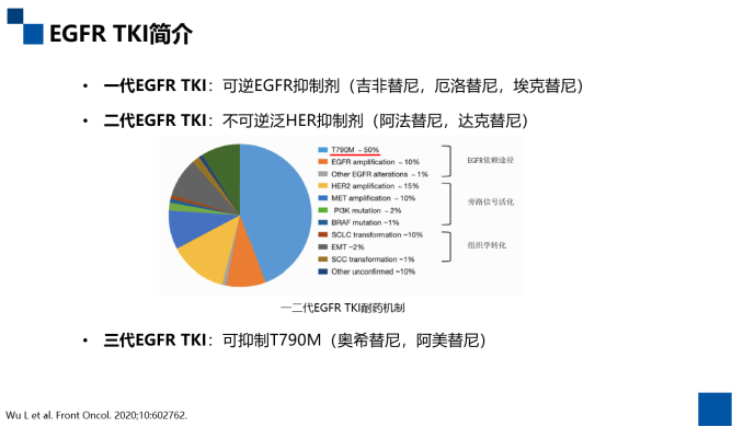 达克替尼剂量图片