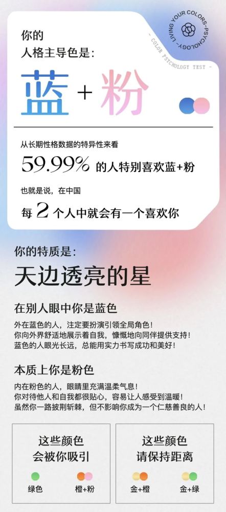 小宣说 听音乐 看颜色 测性格 这届年轻人为啥总做性格测试 腾讯新闻