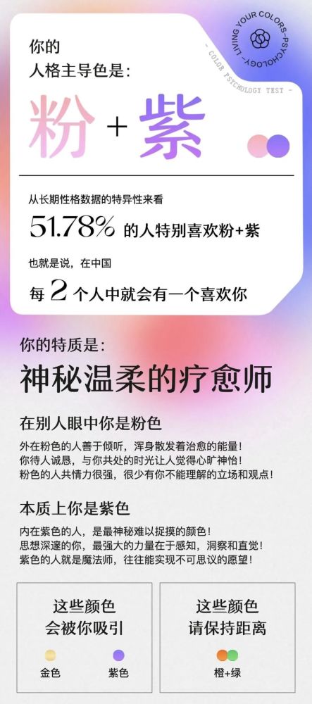小宣说 听音乐 看颜色 测性格 这届年轻人为啥总做性格测试 腾讯新闻