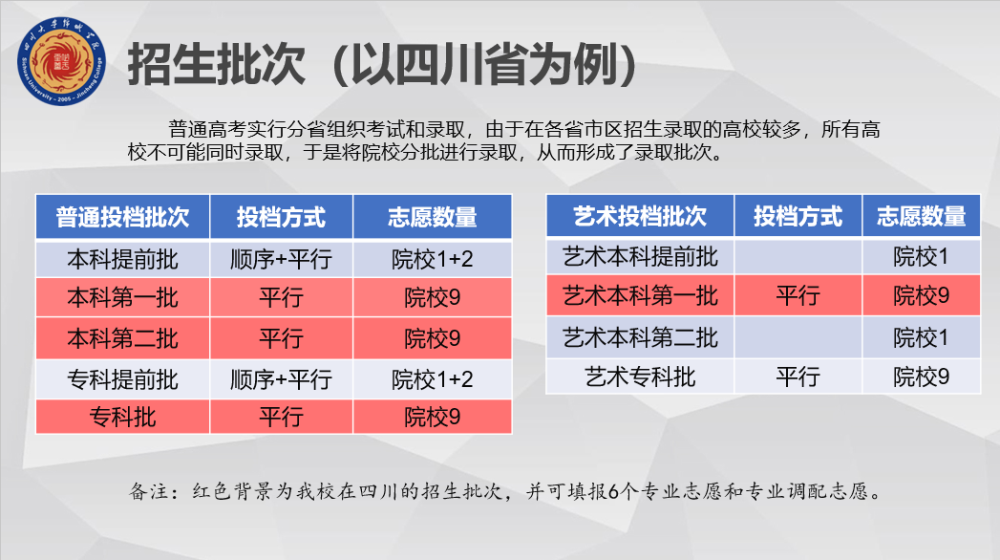 曲阜一中中考分数线_2021中考曲阜一中分数线_曲阜一中多少分