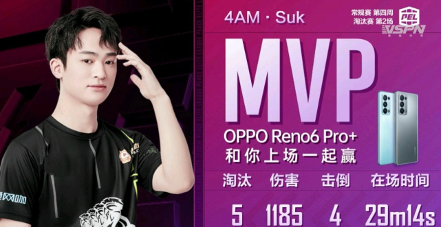 像素卸下指挥重任专心贡献输出,mvp实至名归