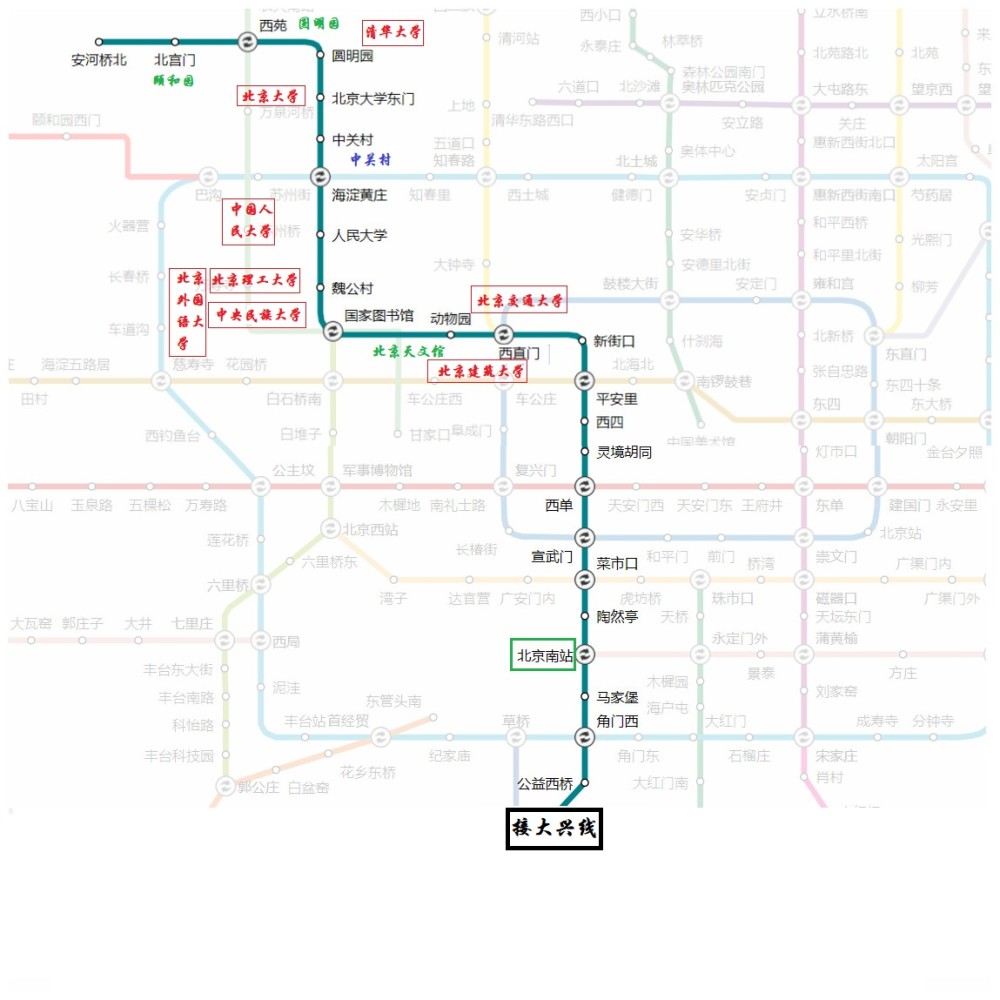 沿著地鐵看北京4號線高等學府林立