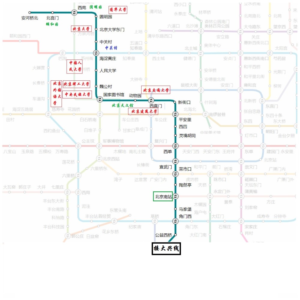 沿着地铁看北京,4号线高等学府林立