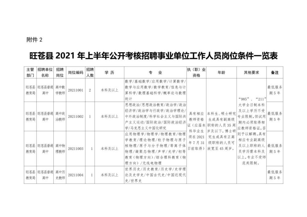 旺苍人口_全力以赴抗击疫情旺苍:严防不松懈从细固防线