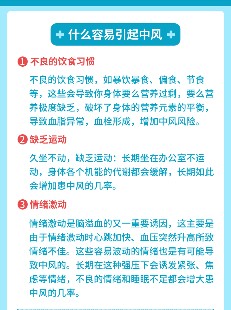 柳叶刀 中国居民282类死亡原因 中风高居榜首 这样做可预防 腾讯新闻