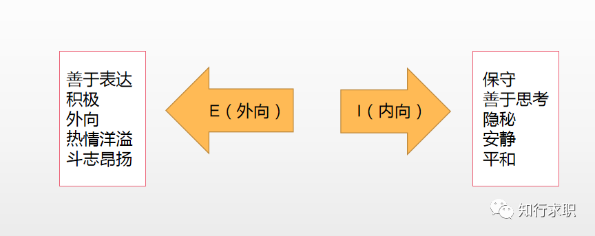 原来你是这样的人 你知道吗 腾讯新闻