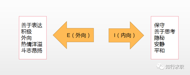 原来你是这样的人 你知道吗