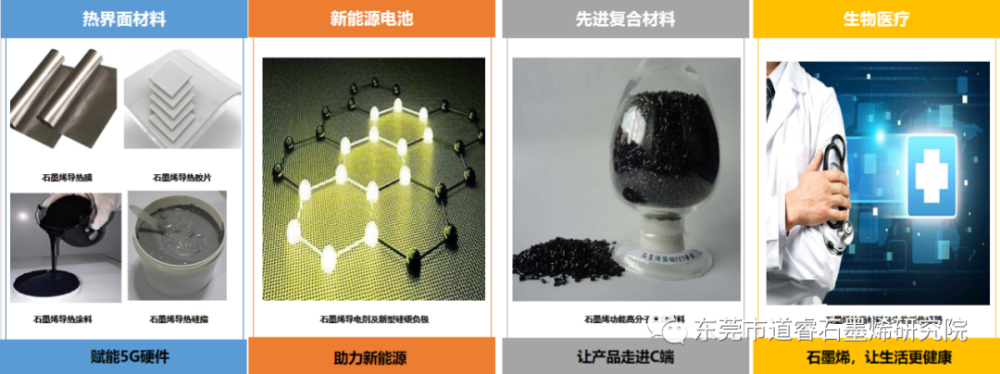 墨睿科技石墨烯助力游戏手机散热